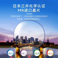  conant/康耐特 加硬耐磨 近视眼镜片
