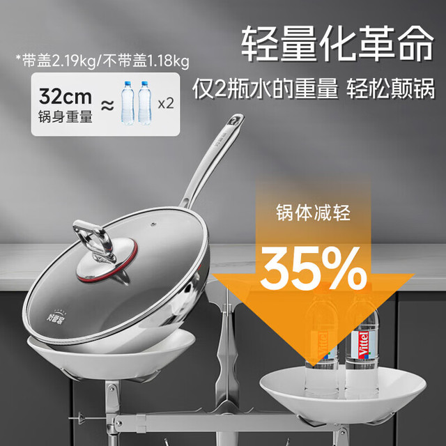 今日必买：好管家 真钛0涂层不粘炒锅 32cm