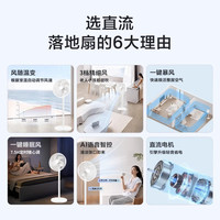 电风扇家用循环扇小型台立两用2025落地扇办公室静音大风电扇