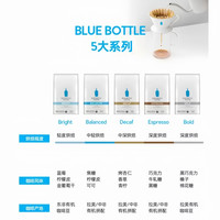 蓝瓶咖啡 美国BlueBottleCoffee蓝瓶子美式咖啡豆中深烘焙