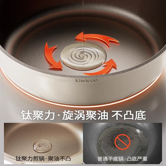KIWICOO 德国钛聚力平底锅不粘锅家用牛排煎锅无涂层煎蛋炒锅电磁炉燃气灶 聚油抗凸 28cm