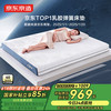 京东京造 2.0 乳胶+记忆棉独袋弹簧床垫 1.8×2米