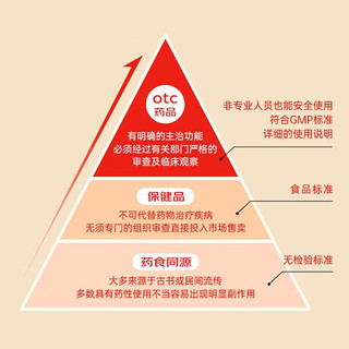 巨可生 赖氨葡锌颗粒（无糖） 16袋/盒*4盒 用于防治小儿及青少年因缺乏赖氨酸和锌而引起的疾病