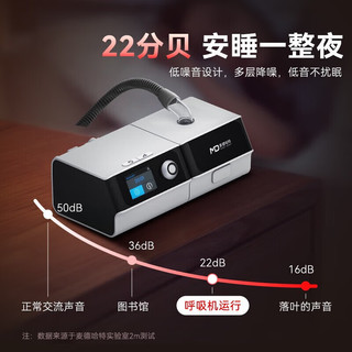 麦德哈特 医用全自动无创呼吸机 单水平家用止鼾器