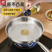 双立人双立人316不锈钢平底锅无涂层煎锅家用不粘锅电磁炉煎蛋牛排煎锅 28CM带盖