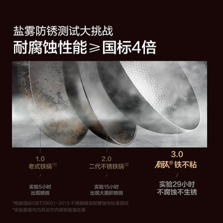 苏泊尔有钛铁不粘炒锅精铁无涂层家用炒菜锅免开锅电磁炉燃气通用 36cm【一级不粘 四倍不锈】+不锈钢铲