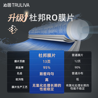沁园净水器反渗透RO膜家用直饮厨房自来水净饮机1000G