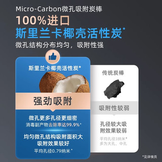 沁园净水器反渗透RO膜家用直饮厨房自来水净饮机1000G