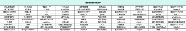 雅迪618补贴狂欢购