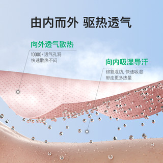 Keep冷感护腕手腕护套擦汗巾吸汗运动专业男女护套毛巾擦汗巾 天真蓝