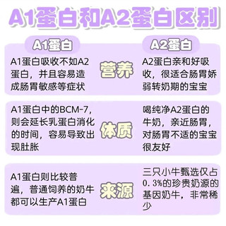 三只小牛 A2β-酪蛋白纯牛奶 125ml*32包