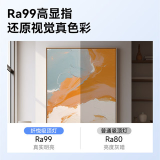  Yeelight/易来 全光谱护眼 LED吸顶灯  自然光（3300K-5000K） 20㎡以下