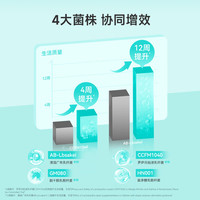 万益蓝 成人益敏舒益生菌 30瓶*6盒