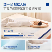 丨梦百合快充薄垫Air记忆棉床垫租房家用榻榻米软褥子 快充薄垫(6cm) 150*200cm