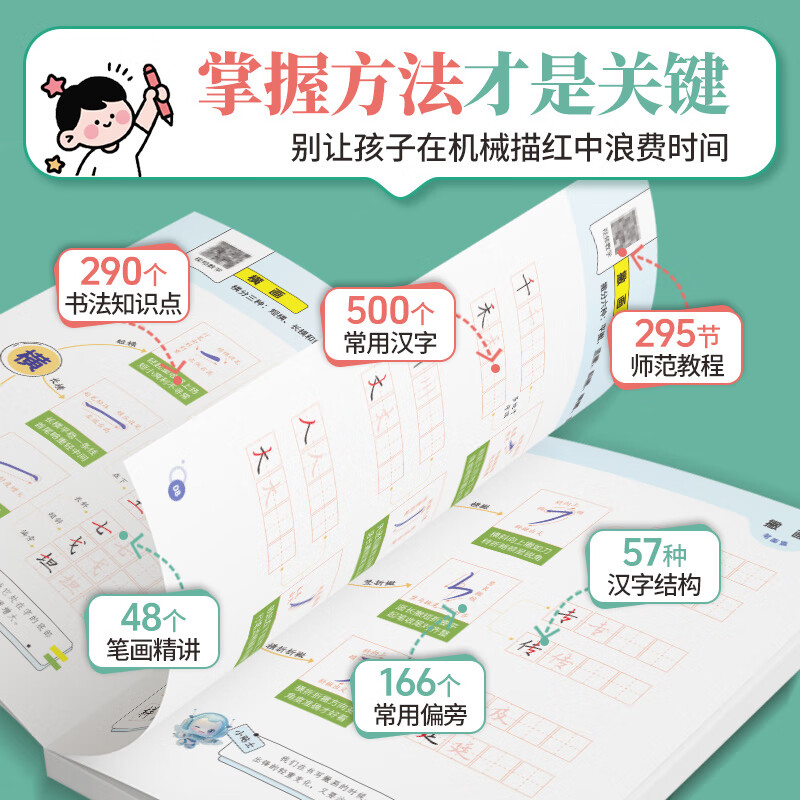 蝶变小学练字本练字帖小规范书写训练语文数学英语标准书写硬笔书法练字本 1-6年级义务教育规范书写 控笔训练字帖 三步写好规范字小学硬笔书法练字本 全国通用 【写好字】小规范书写训练