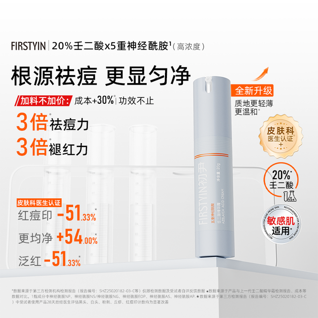 初尹 FIRSTYIN 20%壬二酸面霜20g祛痘控油黑头粉刺改善痘肌杜鹃花精华