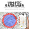 PGST 老人定位电话手表测心率血压健康GPS追踪防走丢应急报警神器