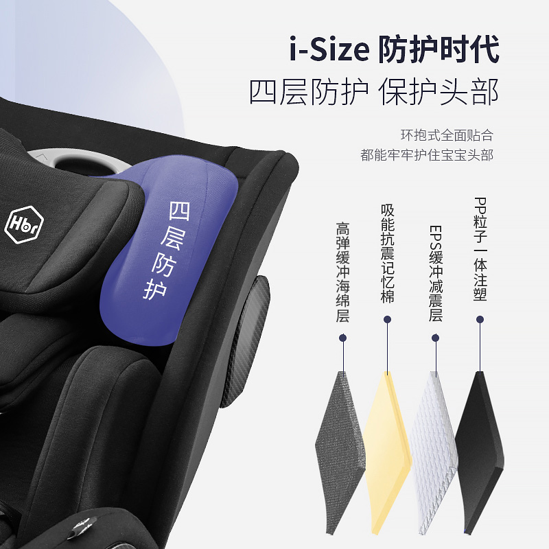 S360黑色+Air腰凳银雾白