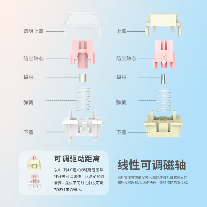 M94Pro磁轴键盘-三模-月光白