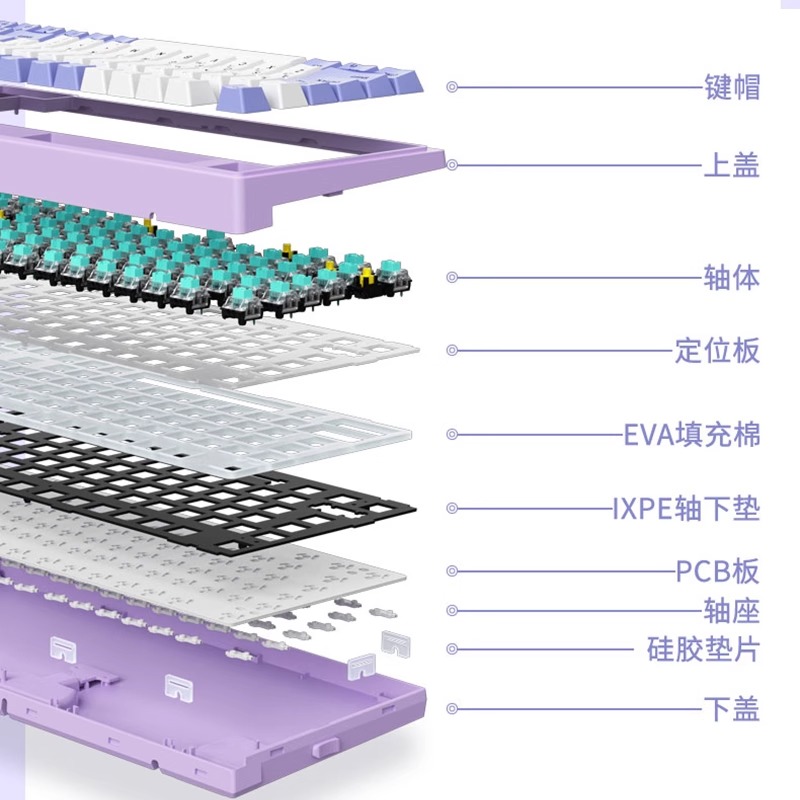M4PRO 绛紫樱兰 三模RGB