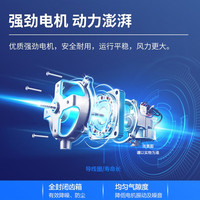 奥克斯 (AUX) 工业落地扇商用电风扇 厂房大功率风扇牛角扇仓库工业扇大风量座地扇 22寸(网罩直径56cm)-铝叶-风力更大