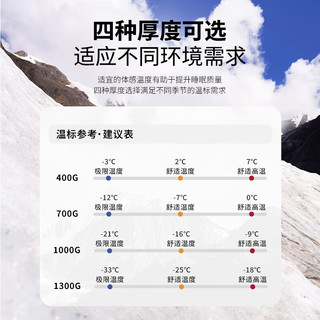 牧高笛（MOBIGARDEN）寒武鹅绒睡袋 户外露营冬季防寒保暖成人木乃伊式鹅绒睡袋 1000G秘境蓝M
