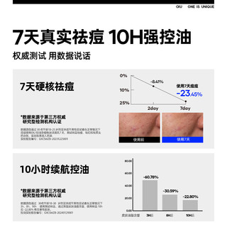  OIU 祛痘 男士洗面奶