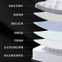 金可儿成长 独袋弹簧乳胶床垫 偏硬护脊
