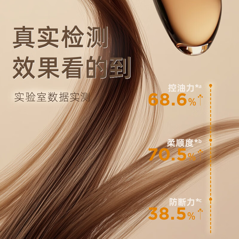 樱花梦 控油护发滋养防断发 老姜养发洗发水  2瓶装