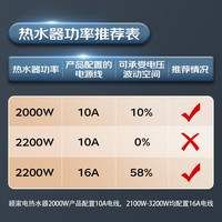 GUJIA/顾家 出水断电 电热水器  2200W 40L