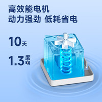 尼特利水族时光鱼缸过滤器净水循环三合一超静音增氧吸便五合一过滤系统 5.5W【四合一】过滤+除油+增氧+CO2