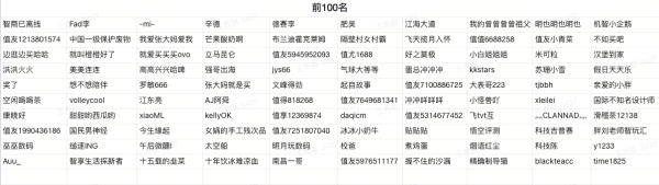联合创新 Innocn 27G2T 27英寸 Fast IPS 显示器(2K、320Hz、1ms、HDR400)