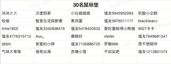 联合创新 Innocn 27G2T 27英寸 Fast IPS 显示器(2K、320Hz、1ms、HDR400)