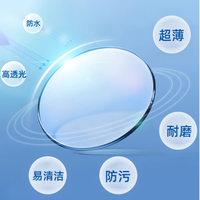  目师傅私藏货 防蓝光 镜片  1.74超薄
