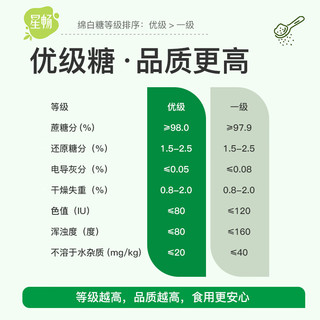 唐仁集优级绵白糖厨房调味品烹饪冲饮烘焙原料凉拌甜食提鲜家用小包 【无硫绵白糖】*1