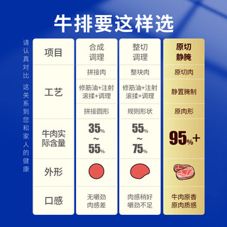  犇西诗 原切静腌 战斧牛排  250g*5片 1250g
