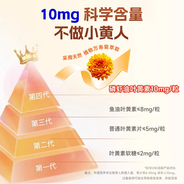 vik央央好物叶黄素酯含10mg专利叶黄素酯磷虾油玉米黄质液态高吸收 叶黄素酯60粒