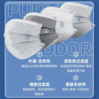 保为康 K23 一次性活性炭囗罩四层防飞沫防雾霾防异味装修防粉尘花粉防护口罩（1盒50只）