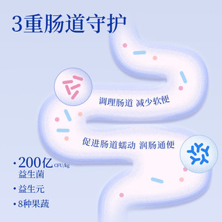  海洋之星 生骨肉双拼 狗粮套装+汤包  1.8kg+100g*6