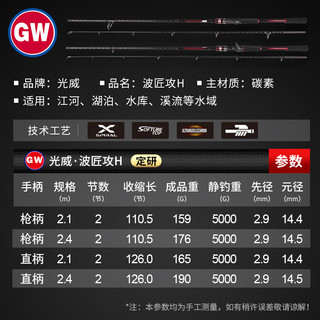 光威波匠攻H调路亚竿超硬打黑鲈鱼路亚竿枪柄水滴轮直柄纺车轮路亚竿 直柄2.1米