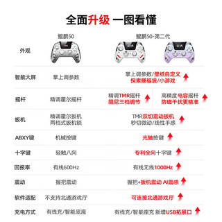 北通 鲲鹏50第二代无线游戏手柄