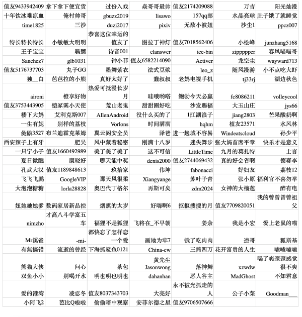 评论有奖 极客超会答:千元左右电竞显示器怎么挑?高性价比之选——HKC G27H4Pro