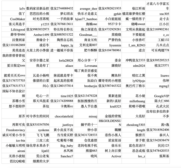618极客数码许愿池限时开放！想要数码好价？只管许愿，我们来帮你实现！