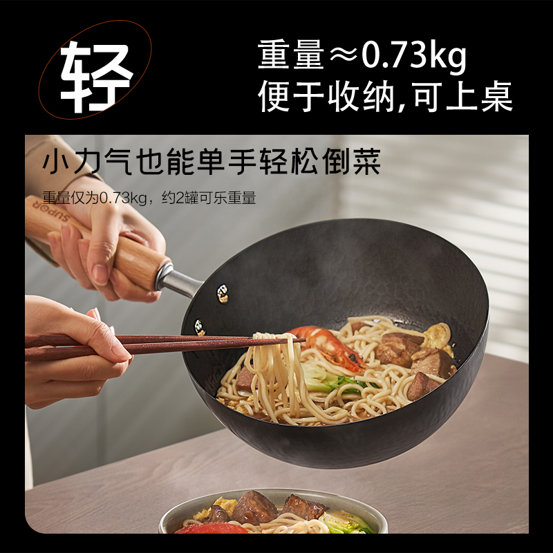 【24cm带盖】0涂层|1级不粘|2倍防锈+蒸格（2人食）