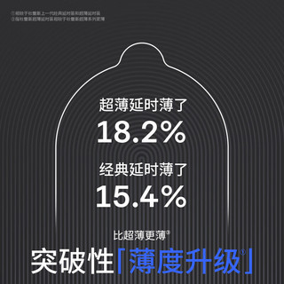 杜蕾斯持久延时三合一避孕套 颗粒避孕套 计生用品 男女用套套套 【两件立减80元】持久延时三合一16只全是持久套套