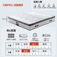 伊丽丝 Eclipse 兰斯 竹炭乳胶床垫