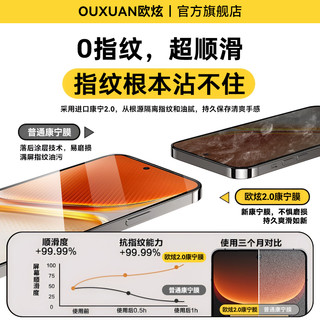 适用iQOONe10Pro钢化膜iqooneo10手机膜iqooNeo9Spro+全屏覆盖爱酷neo10pro+贴膜Neo9保护超声波指纹秒解