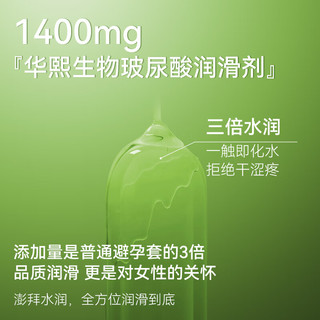  羽感 玻尿酸超润薄 避孕套  10只装 标准