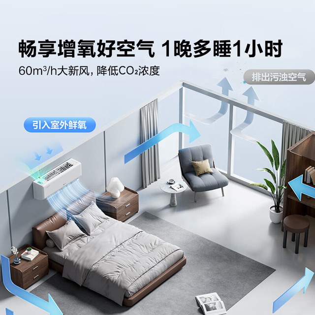 海信 Hisense 大1/1.5匹 小氧吧X3 增氧新风  除醛净化 大风量不直吹 新一级智能变频 新风挂机 空调挂式 一级能效