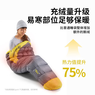 SEA TO SUMMIT户外羽绒鹅绒轻量便携保暖女士睡袋成人户外高海拔登山露营探险 Spark Women's  -1℃ - 加长款